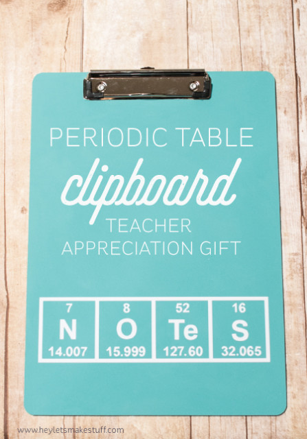 Periodic-Table-Clipboard-447x640
