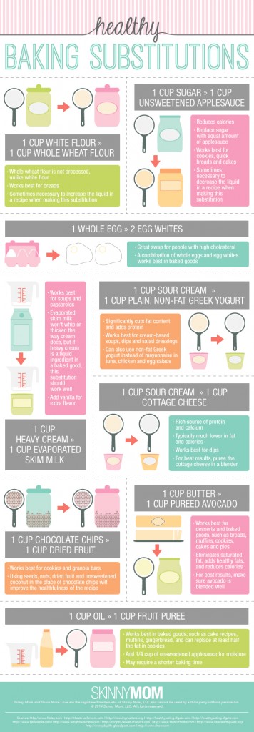 Baking Tips and Tricks - The Idea Room