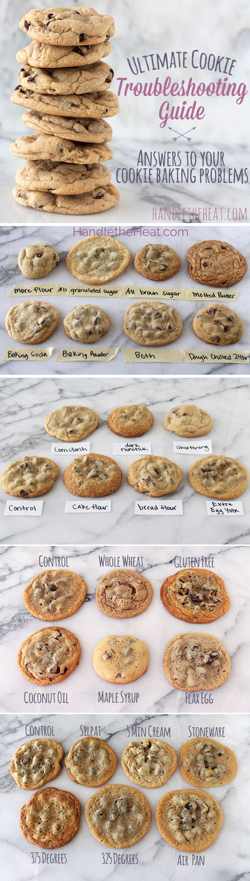 Baking Tips And Tricks The Idea Room