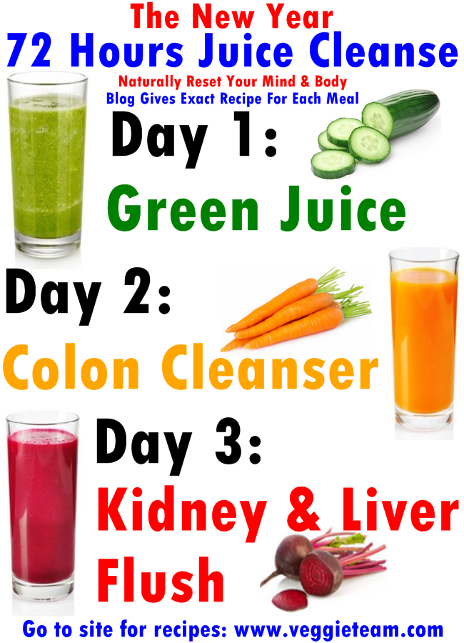 New Year Juice Cleanse