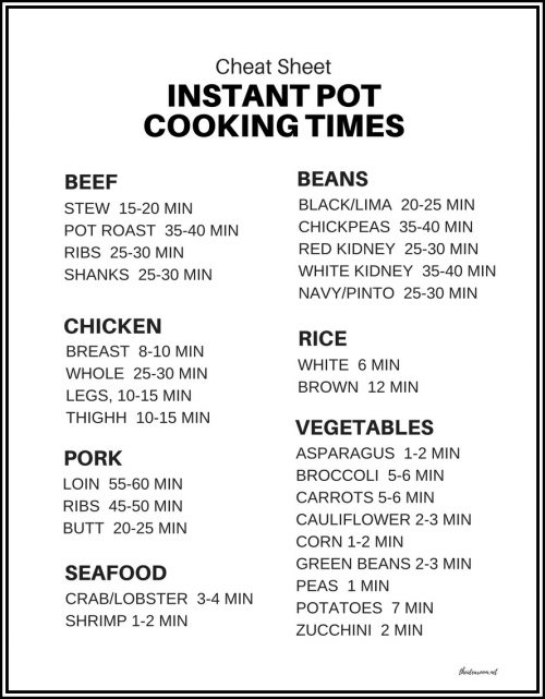 Instant-Pot-cooking-times-cheat-sheet-free-printable
