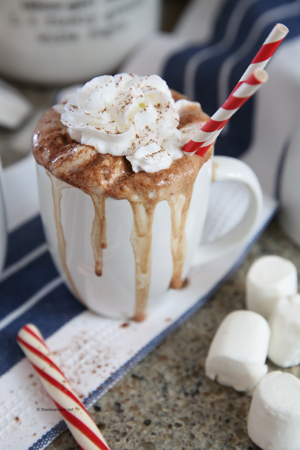Hot Chocolate Recipes The Idea Room Hot Chocolate Recipes The Idea Room