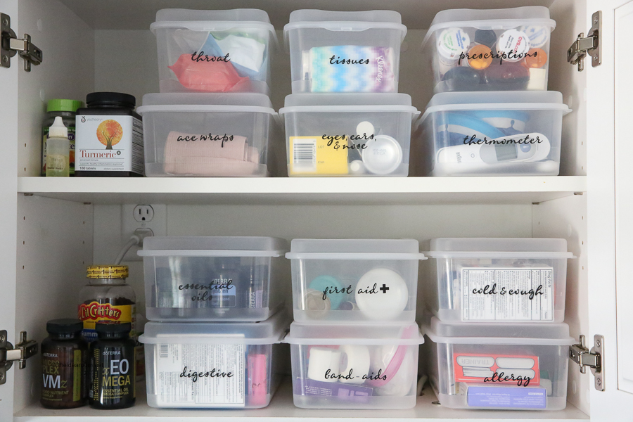 Medicine Cabinets The Idea Room - How To Organize Bathroom Medicine Cabinet